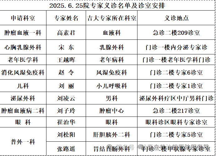 吉林大学文凭含金量 吉林大学文凭含金量