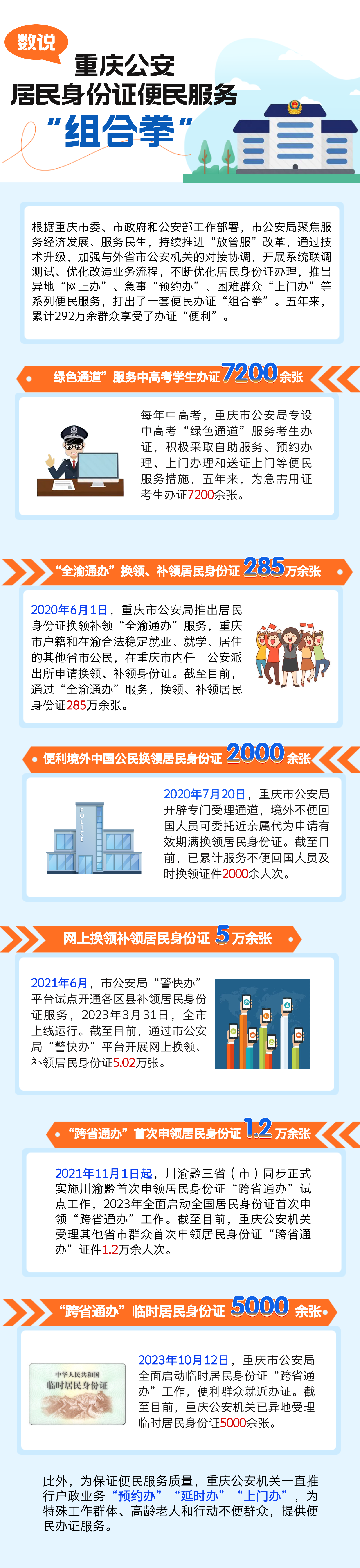 办证大厅 办证大厅