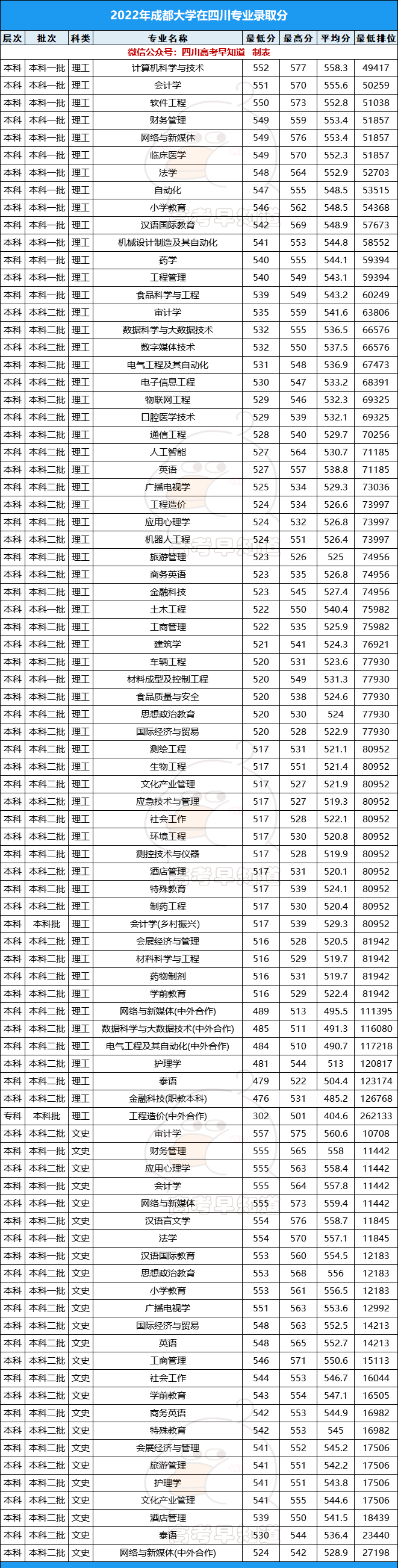 电子科技大学毕业证外壳 电子科技大学毕业证外壳