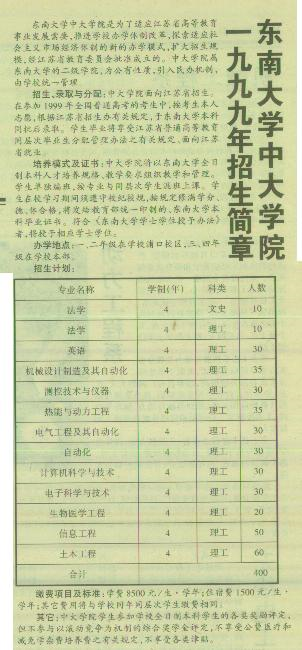 东南大学文凭硬吗