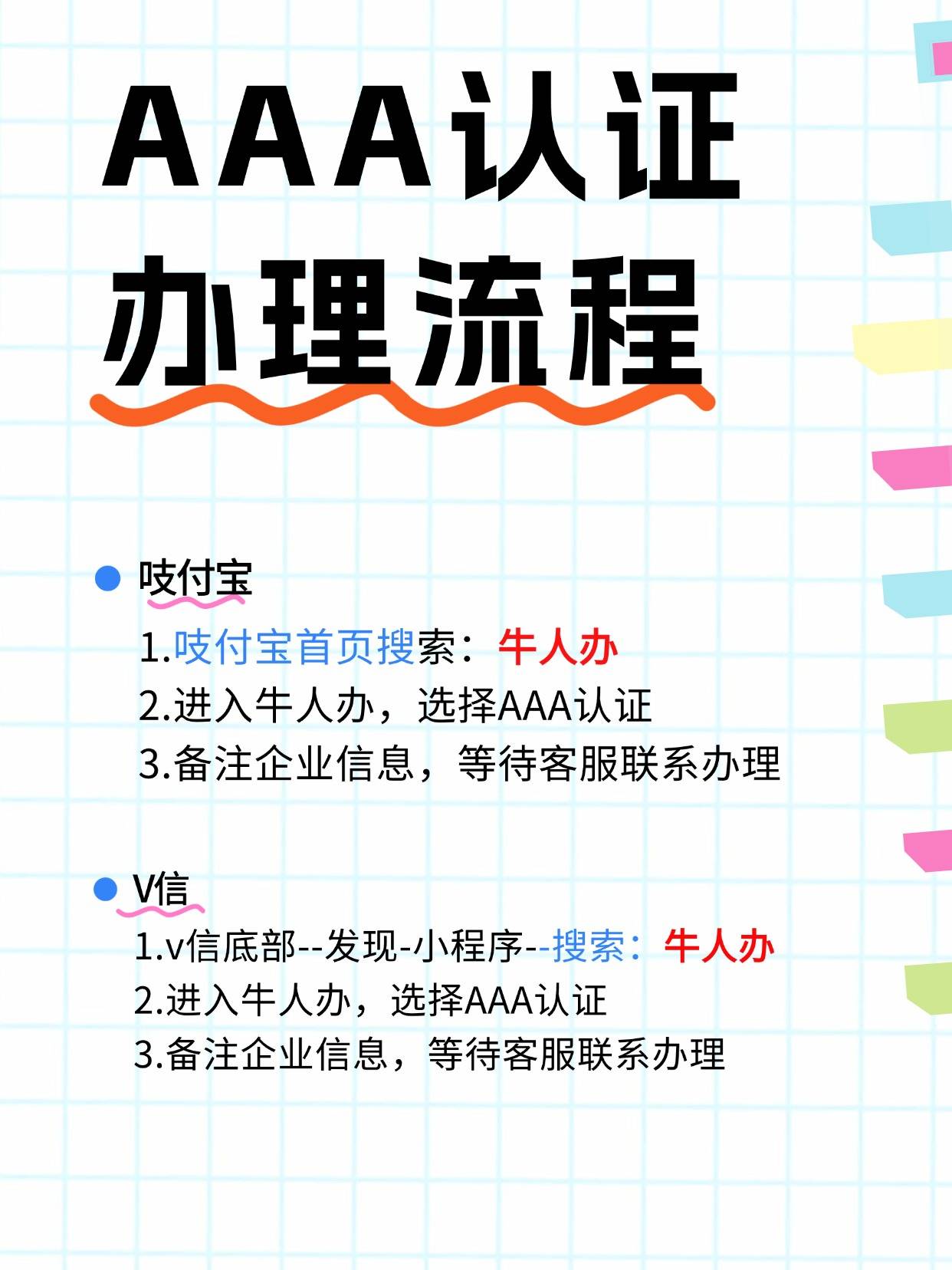 证书办理费入什么科目 证书办理费入什么科目