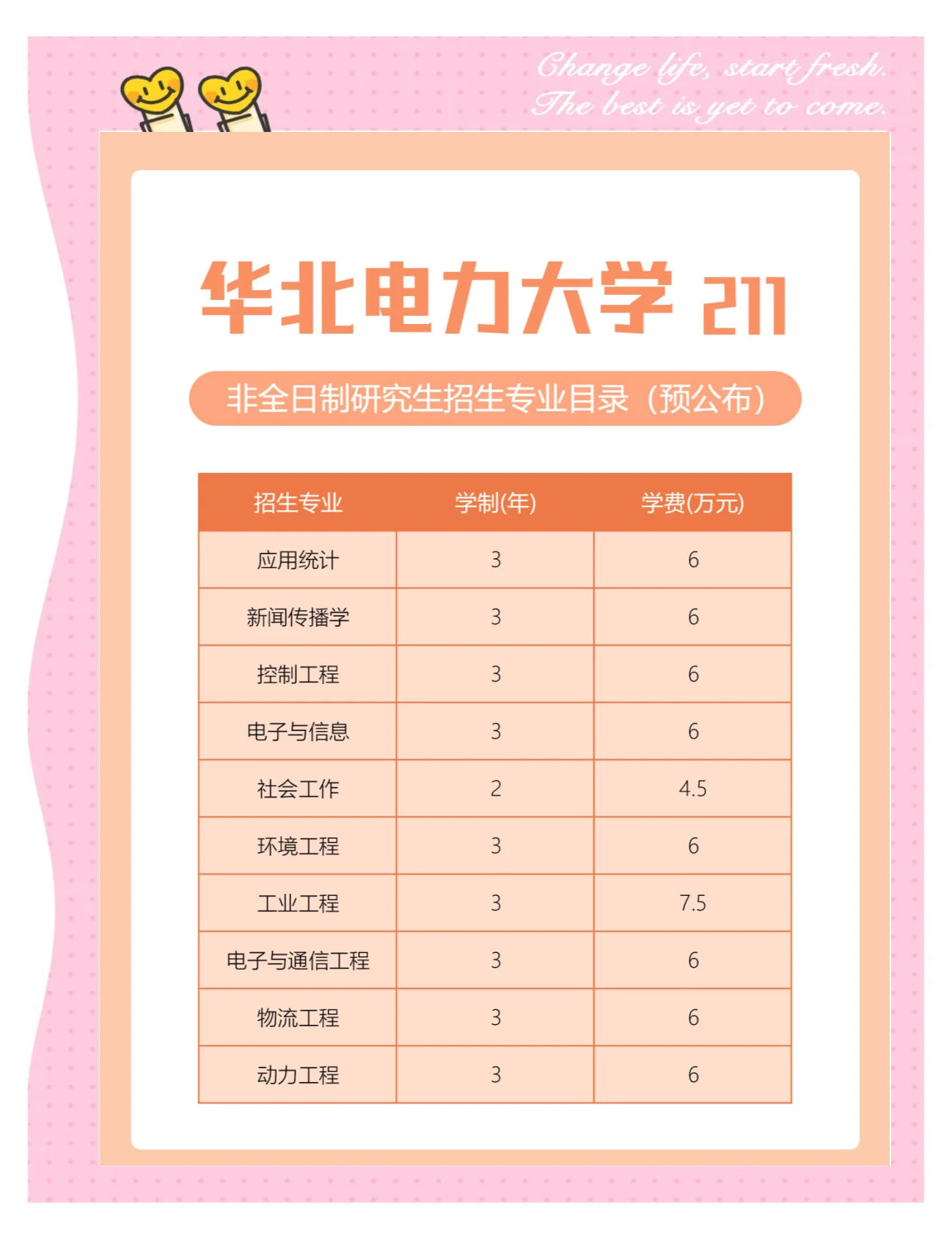 华北电力大学北京校区 华北电力大学北京校区